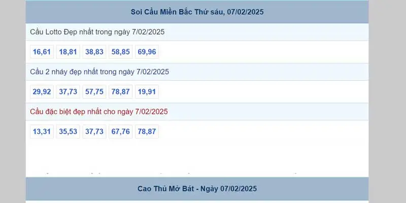 Khái niệm soi cầu 247 là gì?