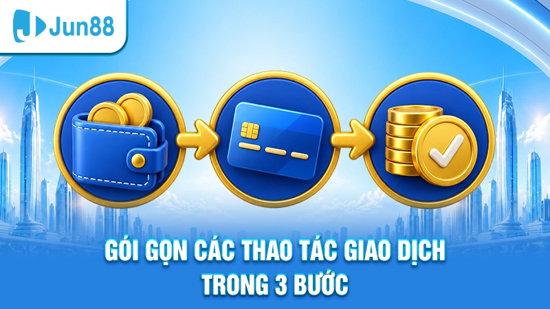 Jun88 8 Tính năng thanh toán tiện lợi bậc nhất tại Jun88